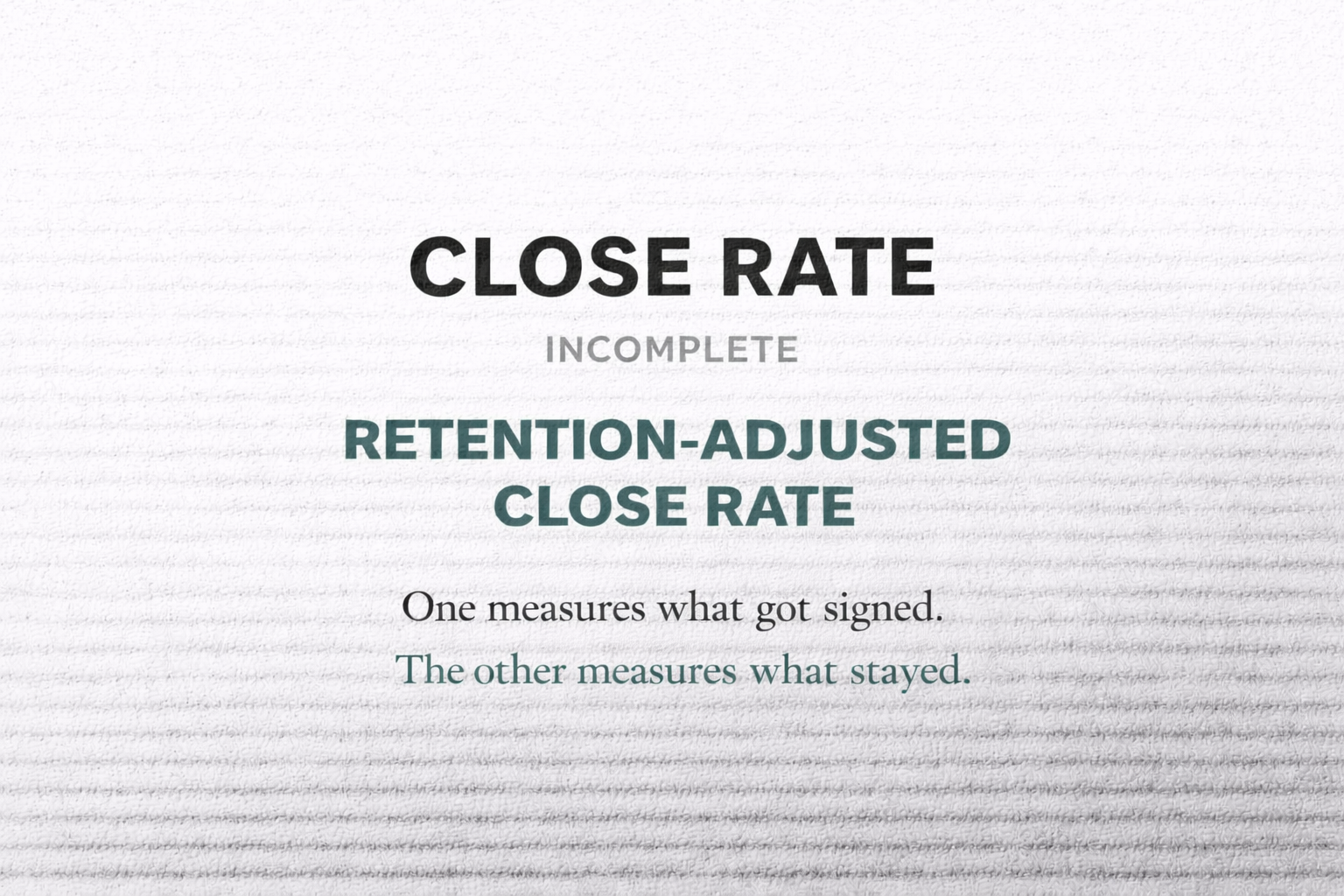 Retention-adjusted close rate â€” the number that finishes what close rate starts
